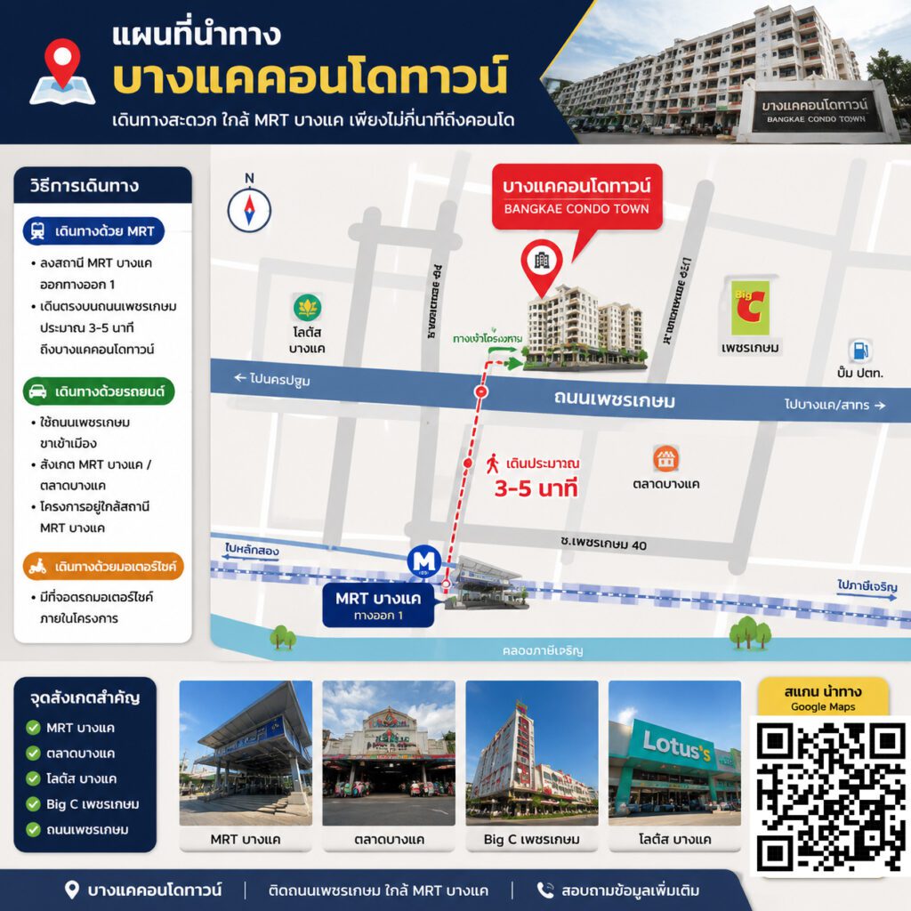 ร้านป้ายแถวบางแค แถวเพชรเกษม ร้านป้ายใกล้ฉัน
